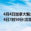 4月4日加拿大魁北克省疫情最新消息-截至魁北克省截至4月4日7时50分(北京时间）疫情数据统计