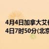 4月4日加拿大艾伯塔省疫情最新消息-截至艾伯塔省截至4月4日7时50分(北京时间）疫情数据统计