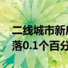 二线城市新房价格环比上涨0.4% 比6月份回落0.1个百分点