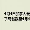 4月4日加拿大爱德华王子岛省疫情最新消息-截至爱德华王子岛省截至4月4日7时50分(北京时间)疫情数据统计 4月4日加拿大爱德华王子岛省疫情最新消息-截至爱德华王子岛省截至4月4日7时50分(北京时间)疫情数据统计