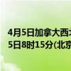 4月5日加拿大西北地区疫情最新消息-截至西北地区截至4月5日8时15分(北京时间)疫情数据统计 4月5日加拿大西北地区疫情最新消息-截至西北地区截至4月5日8时15分(北京时间)疫情数据统计