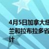 4月5日加拿大纽芬兰和拉布拉多省疫情最新消息-截至纽芬兰和拉布拉多省截至4月5日8时15分(北京时间）疫情数据统计