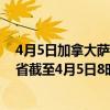 4月5日加拿大萨斯喀彻温省疫情最新消息-截至萨斯喀彻温省截至4月5日8时15分(北京时间）疫情数据统计