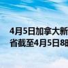 4月5日加拿大新不伦瑞克省疫情最新消息-截至新不伦瑞克省截至4月5日8时15分(北京时间）疫情数据统计