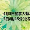 4月5日加拿大魁北克省疫情最新消息-截至魁北克省截至4月5日8时15分(北京时间）疫情数据统计