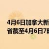 4月6日加拿大新不伦瑞克省疫情最新消息-截至新不伦瑞克省截至4月6日7时12分(北京时间）疫情数据统计