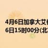 4月6日加拿大艾伯塔省疫情最新消息-截至艾伯塔省截至4月6日15时00分(北京时间）疫情数据统计