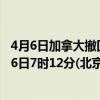 4月6日加拿大撤回人员疫情最新消息-截至撤回人员截至4月6日7时12分(北京时间）疫情数据统计