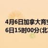 4月6日加拿大育空地区疫情最新消息-截至育空地区截至4月6日15时00分(北京时间)疫情数据统计 4月6日加拿大育空地区疫情最新消息-截至育空地区截至4月6日15时00分(北京时间)疫情数据统计