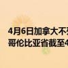 4月6日加拿大不列颠哥伦比亚省疫情最新消息-截至不列颠哥伦比亚省截至4月6日15时00分(北京时间）疫情数据统计