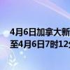 4月6日加拿大新斯科舍省疫情最新消息-截至新斯科舍省截至4月6日7时12分(北京时间）疫情数据统计