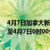 4月7日加拿大新斯科舍省疫情最新消息-截至新斯科舍省截至4月7日0时00分(北京时间）疫情数据统计