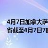 4月7日加拿大萨斯喀彻温省疫情最新消息-截至萨斯喀彻温省截至4月7日7时03分(北京时间）疫情数据统计