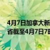 4月7日加拿大新不伦瑞克省疫情最新消息-截至新不伦瑞克省截至4月7日7时03分(北京时间）疫情数据统计