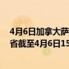 4月6日加拿大萨斯喀彻温省疫情最新消息-截至萨斯喀彻温省截至4月6日15时00分(北京时间）疫情数据统计