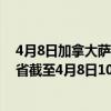 4月8日加拿大萨斯喀彻温省疫情最新消息-截至萨斯喀彻温省截至4月8日10时35分(北京时间）疫情数据统计