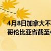 4月8日加拿大不列颠哥伦比亚省疫情最新消息-截至不列颠哥伦比亚省截至4月8日7时14分(北京时间）疫情数据统计