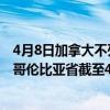 4月8日加拿大不列颠哥伦比亚省疫情最新消息-截至不列颠哥伦比亚省截至4月8日10时35分(北京时间）疫情数据统计