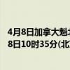 4月8日加拿大魁北克省疫情最新消息-截至魁北克省截至4月8日10时35分(北京时间）疫情数据统计