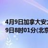4月9日加拿大安大略省疫情最新消息-截至安大略省截至4月9日8时01分(北京时间）疫情数据统计