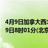 4月9日加拿大西北地区疫情最新消息-截至西北地区截至4月9日8时01分(北京时间）疫情数据统计