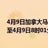4月9日加拿大马尼托巴省疫情最新消息-截至马尼托巴省截至4月9日8时01分(北京时间）疫情数据统计