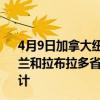 4月9日加拿大纽芬兰和拉布拉多省疫情最新消息-截至纽芬兰和拉布拉多省截至4月9日8时01分(北京时间）疫情数据统计