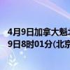 4月9日加拿大魁北克省疫情最新消息-截至魁北克省截至4月9日8时01分(北京时间）疫情数据统计