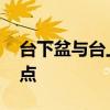 台下盆与台上盆优缺点 台下盆与台上盆优缺点 