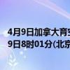 4月9日加拿大育空地区疫情最新消息-截至育空地区截至4月9日8时01分(北京时间）疫情数据统计
