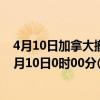 4月10日加拿大撤回人员疫情最新消息-截至撤回人员截至4月10日0时00分(北京时间）疫情数据统计