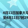 4月11日加拿大马尼托巴省疫情最新消息-截至马尼托巴省截至4月11日7时29分(北京时间）疫情数据统计