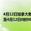 4月12日加拿大新斯科舍省疫情最新消息-截至新斯科舍省截至4月12日0时00分(北京时间）疫情数据统计