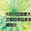 4月13日加拿大纽芬兰和拉布拉多省疫情最新消息-截至纽芬兰和拉布拉多省截至4月13日14时43分(北京时间）疫情数据统计