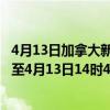 4月13日加拿大新斯科舍省疫情最新消息-截至新斯科舍省截至4月13日14时43分(北京时间)疫情数据统计 4月13日加拿大新斯科舍省疫情最新消息-截至新斯科舍省截至4月13日14时43分(北京时间)疫情数据统计