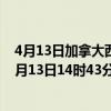 4月13日加拿大西北地区疫情最新消息-截至西北地区截至4月13日14时43分(北京时间）疫情数据统计