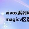 vivox系列和荣耀x哪个好 vivoxfold和荣耀magicv区别是什么 