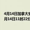 4月14日加拿大安大略省疫情最新消息-截至安大略省截至4月14日11时22分(北京时间）疫情数据统计
