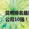 昆明排名最好的家装公司口碑 请教昆明家装公司10强！！ 