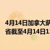 4月14日加拿大萨斯喀彻温省疫情最新消息-截至萨斯喀彻温省截至4月14日11时22分(北京时间)疫情数据统计 4月14日加拿大萨斯喀彻温省疫情最新消息-截至萨斯喀彻温省截至4月14日11时22分(北京时间)疫情数据统计
