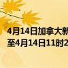 4月14日加拿大新斯科舍省疫情最新消息-截至新斯科舍省截至4月14日11时22分(北京时间）疫情数据统计