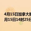 4月15日加拿大撤回人员疫情最新消息-截至撤回人员截至4月15日14时25分(北京时间）疫情数据统计