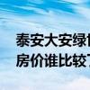 泰安大安绿世界小区怎么样 泰安大安绿世界房价谁比较了解 