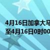 4月16日加拿大马尼托巴省疫情最新消息-截至马尼托巴省截至4月16日0时00分(北京时间）疫情数据统计