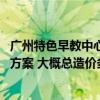 广州特色早教中心装修品牌 谁有比较好的广州早教中心装修方案 大概总造价多少钱 