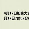 4月17日加拿大安大略省疫情最新消息-截至安大略省截至4月17日7时07分(北京时间)疫情数据统计 4月17日加拿大安大略省疫情最新消息-截至安大略省截至4月17日7时07分(北京时间)疫情数据统计