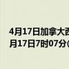 4月17日加拿大西北地区疫情最新消息-截至西北地区截至4月17日7时07分(北京时间）疫情数据统计
