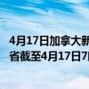 4月17日加拿大新不伦瑞克省疫情最新消息-截至新不伦瑞克省截至4月17日7时07分(北京时间）疫情数据统计