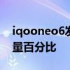 iqooneo6发热情况 iQOOneo6怎么设置电量百分比 