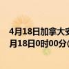 4月18日加拿大安大略省疫情最新消息-截至安大略省截至4月18日0时00分(北京时间）疫情数据统计